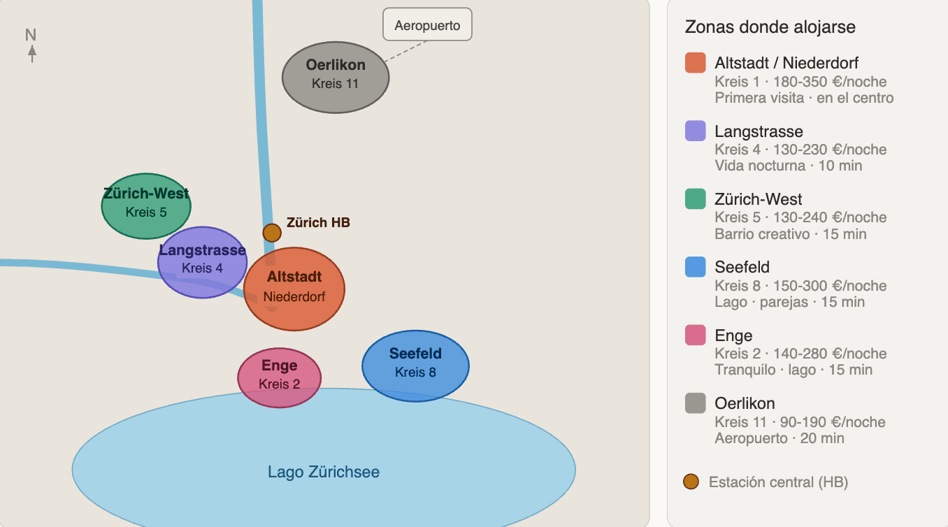Mapa de las mejores zonas donde alojarse en Zúrich por barrios y distritos (Kreise)